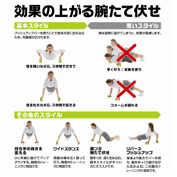 イメージカタログ Hd限定 腕立て伏せ 膝 つき