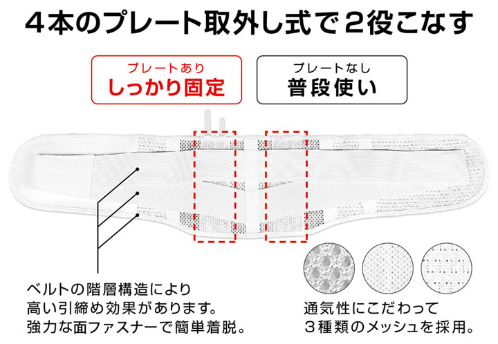 La-VIE（ラ・ヴィ）腰しっかりコルセットサポーター