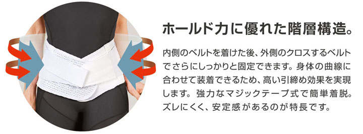 La-VIE（ラ・ヴィ）腰しっかりコルセットサポーター